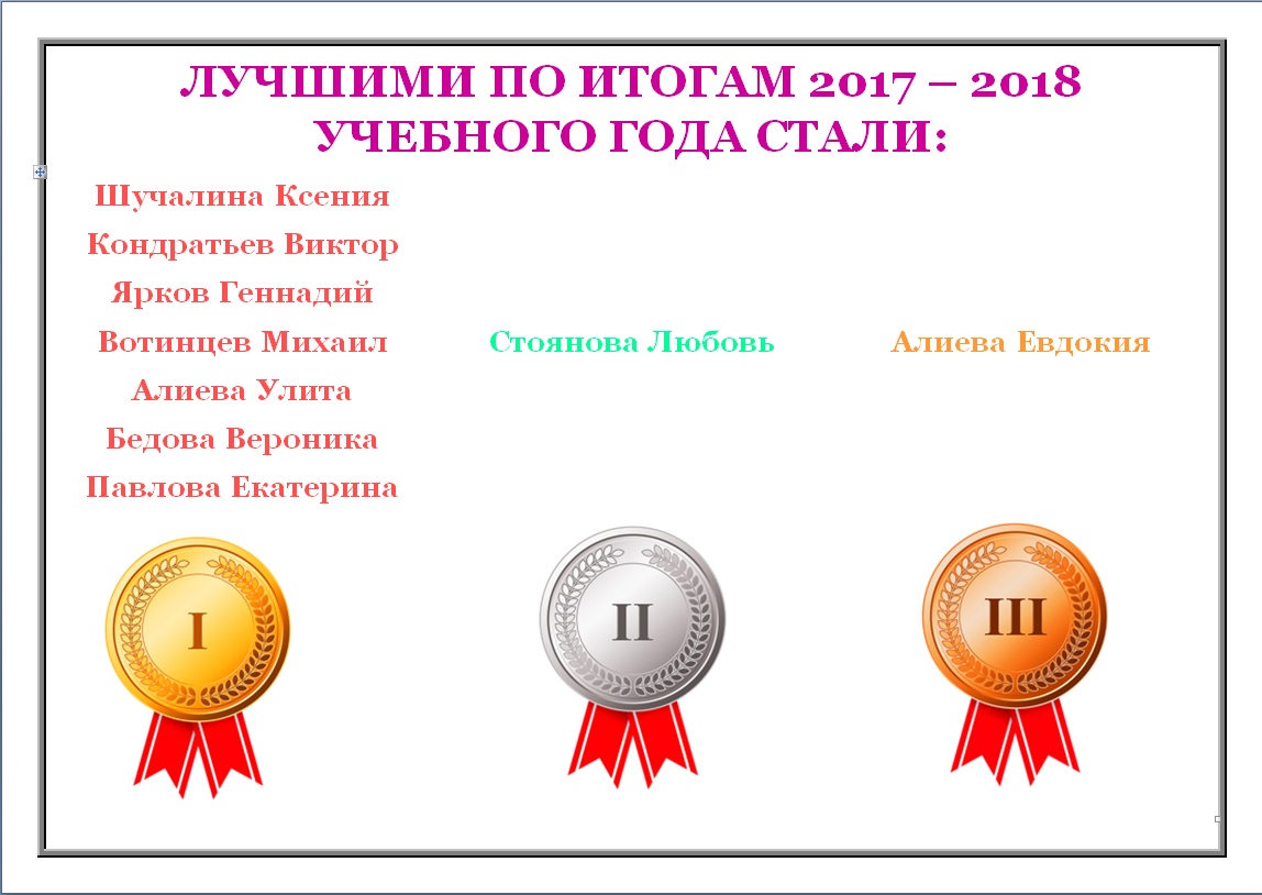 Лучшие ученики 2017-2018 учебного года